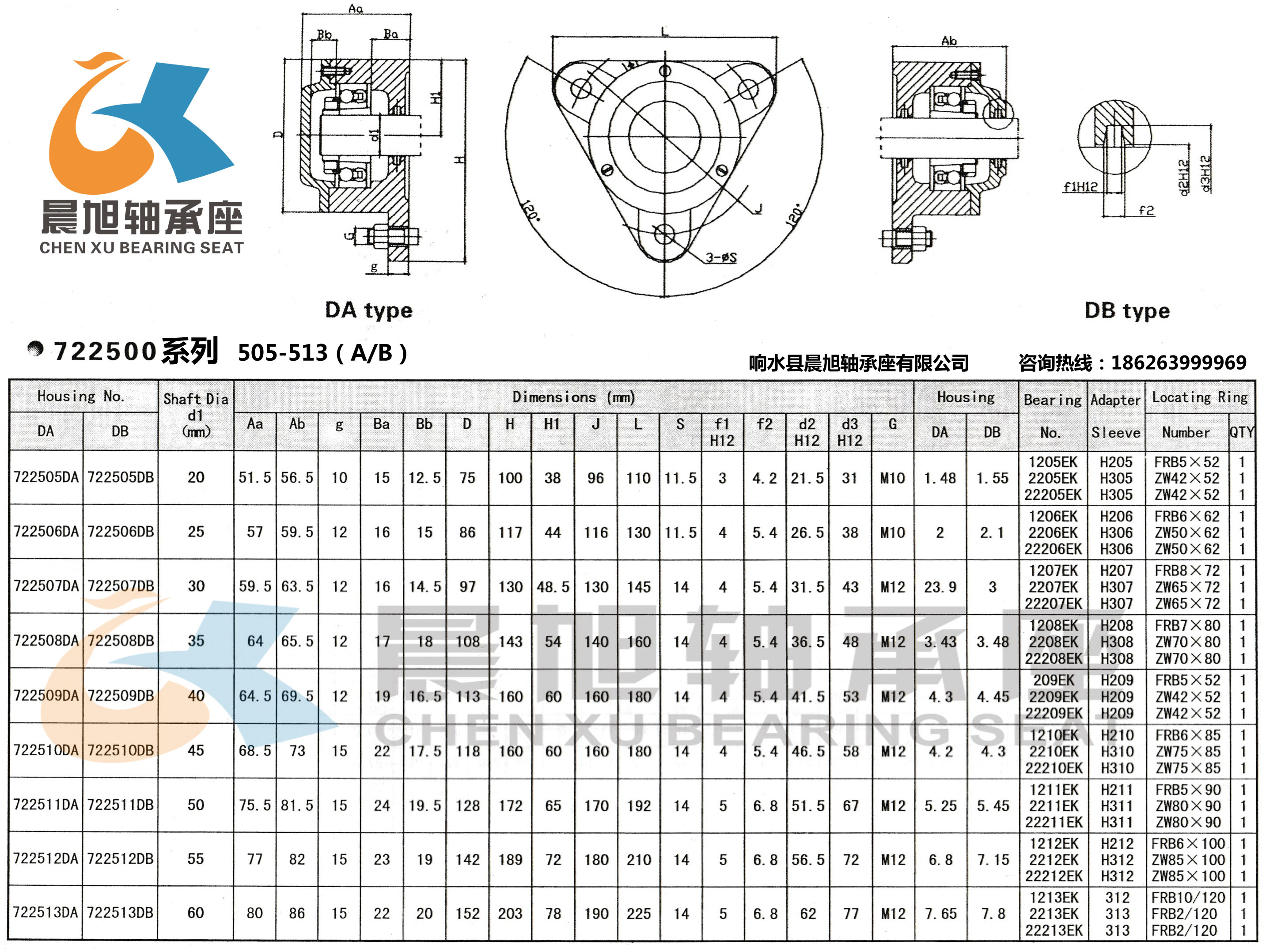 轴承座|轴承座型号|轴承座图纸-响水县晨旭轴承座有限